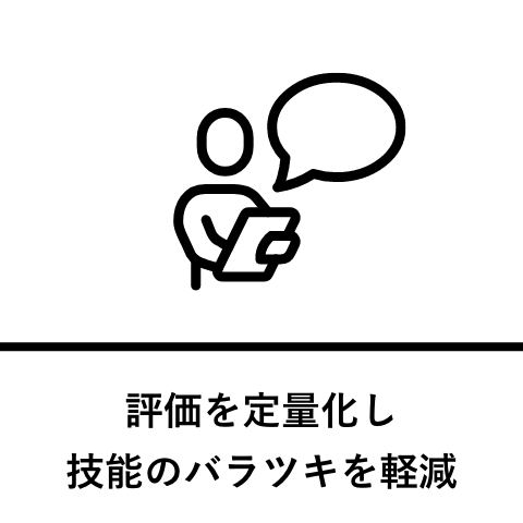 評価を定量化し技能のバラツキを軽減