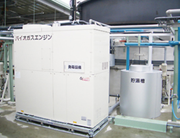 Biogas power generation system (cogeneration system)