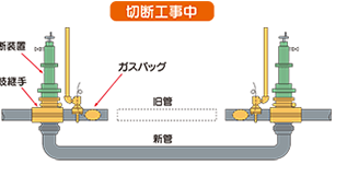 施工イメージ