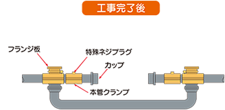 施工イメージ