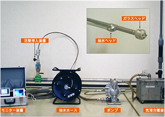 支管用抽水機能付き管内カメラ