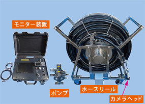 本支管用抽水機能付き管内カメラ