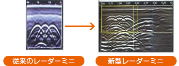 ②「埋設管からの反射信号を容易に判読できること」として