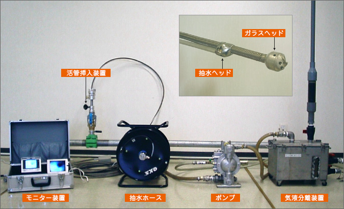 支管用抽水機能付き管内カメラ