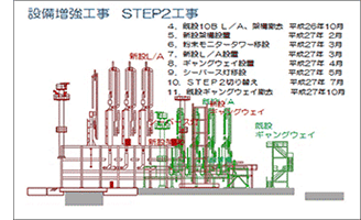 ポイント