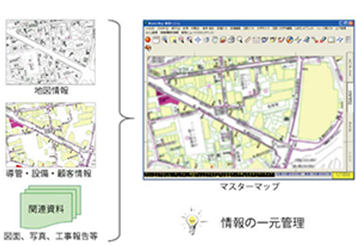 宮崎ガス様に「マスターマップを利用した図面等の電子ファイリング」をご採用いただきました