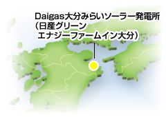 Daigas大分みらいソーラー発電所